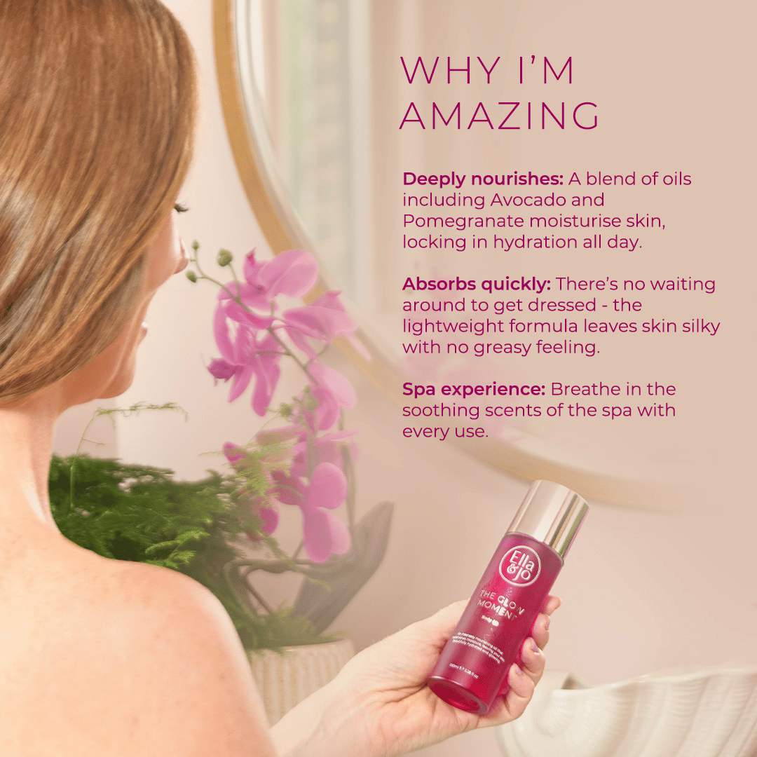 Full Body Moments Collection