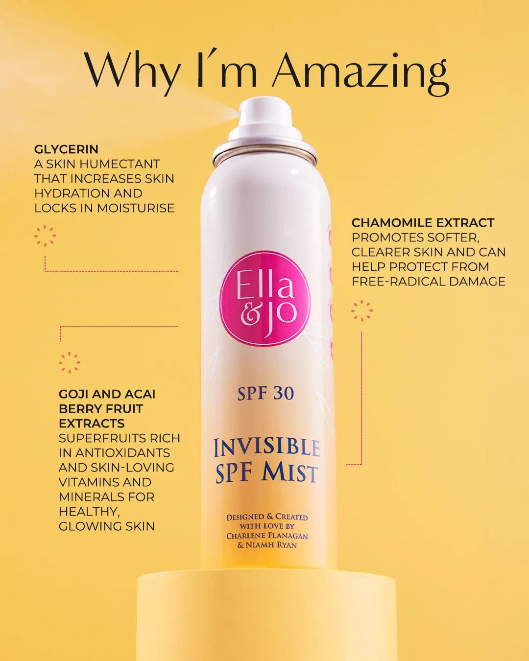 Ultimate SPF Duo