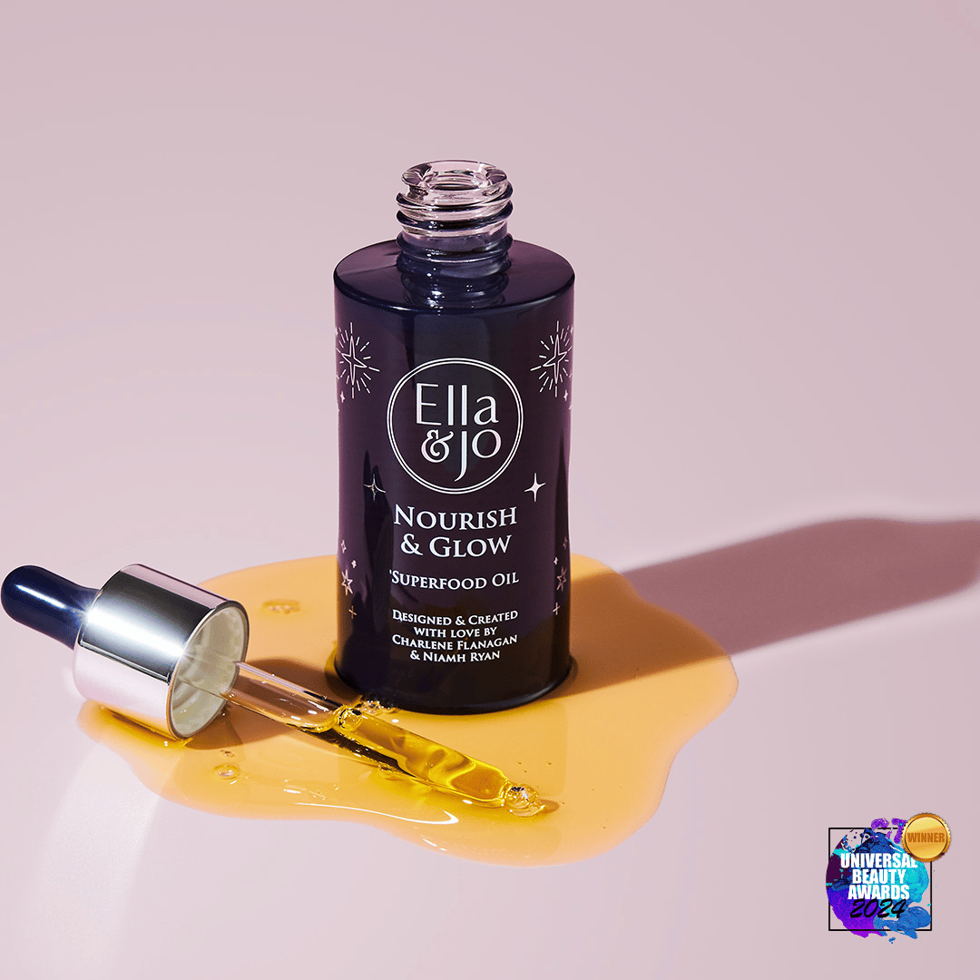 Sensitive Skin Edit