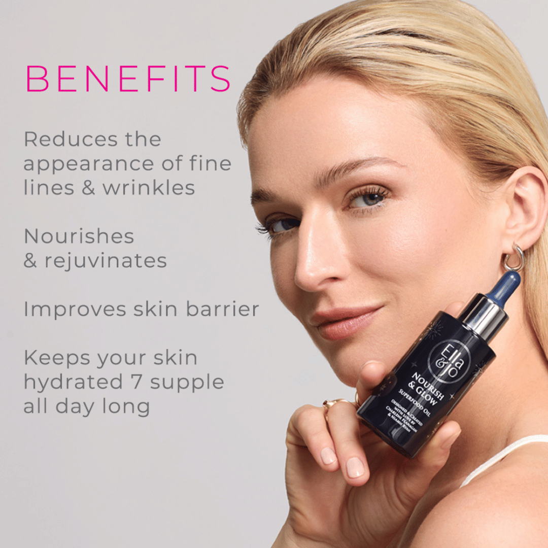 Sensitive Skin Edit