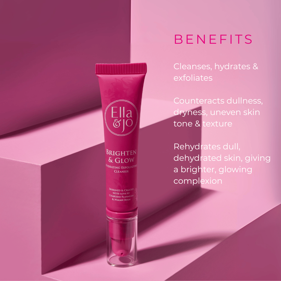 Skincare Starter Kit