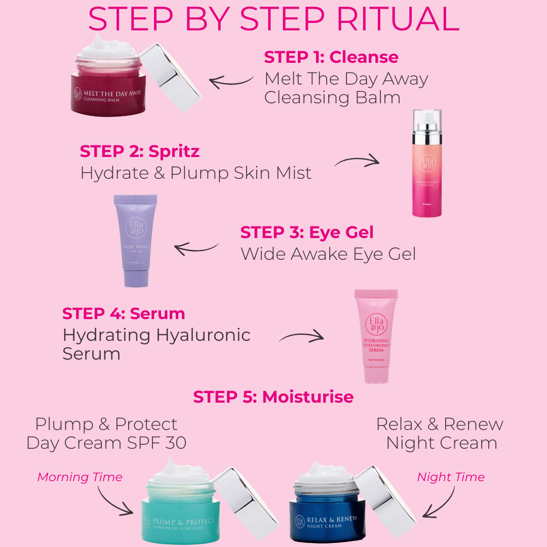 Rory's Travel Club: Exclusive Travel Set