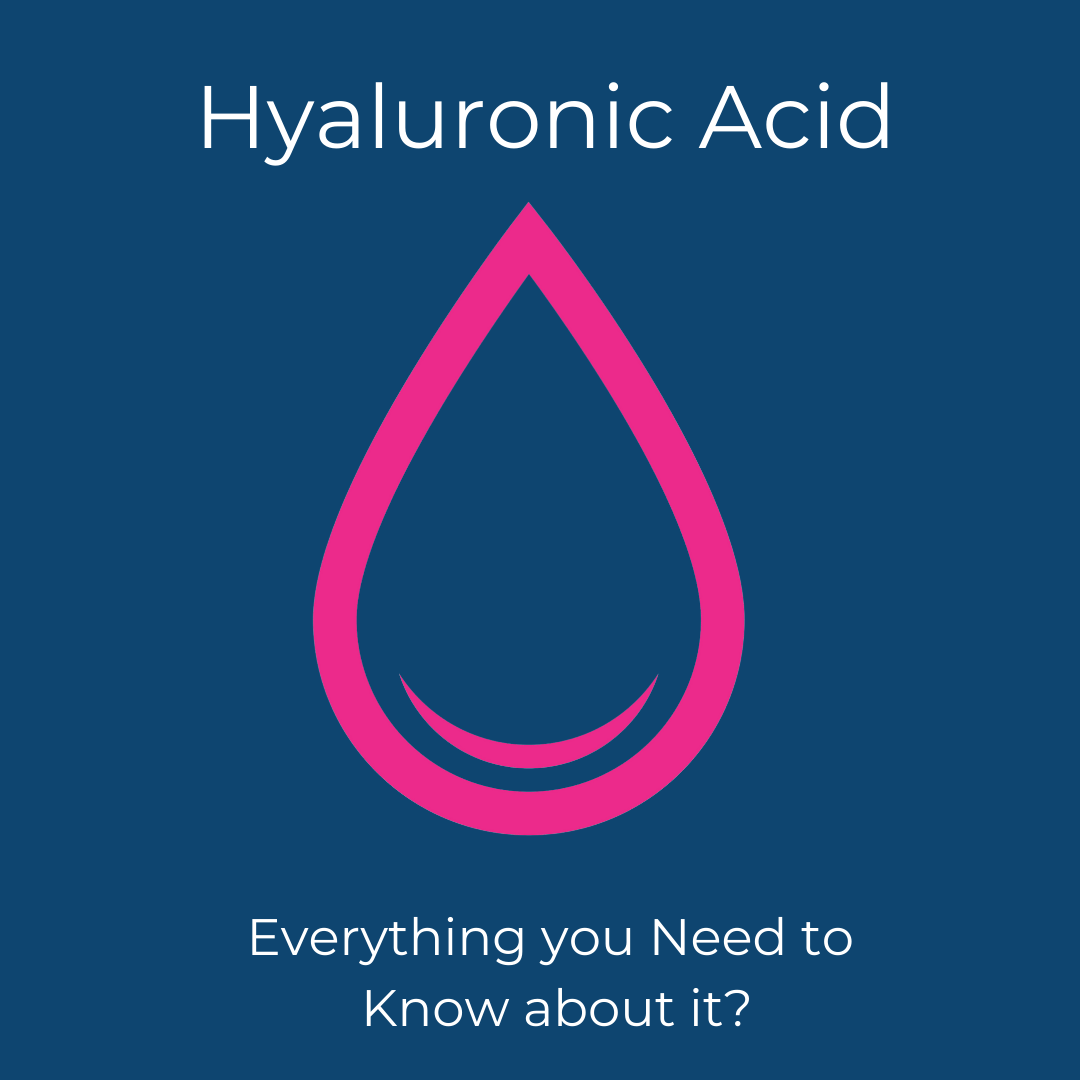 Everything you Need to Know about Hyaluronic Acid.