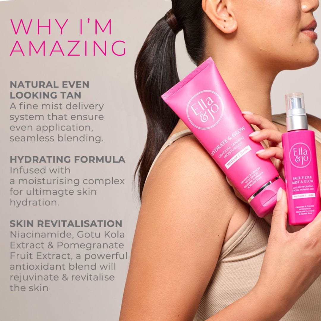 Ultimate Tanning Bundle (Medium-Dark)