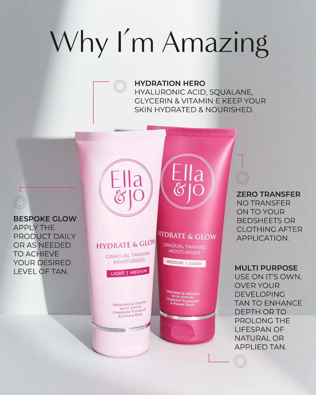 Hydrate & Glow - Gradual Tan Moisturiser