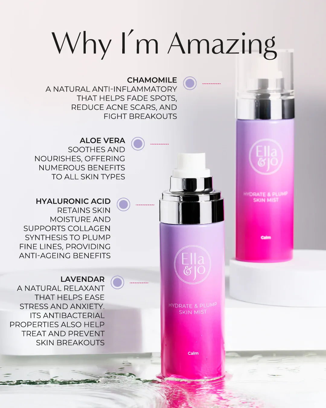 Hydrate & Plump Skin Mist