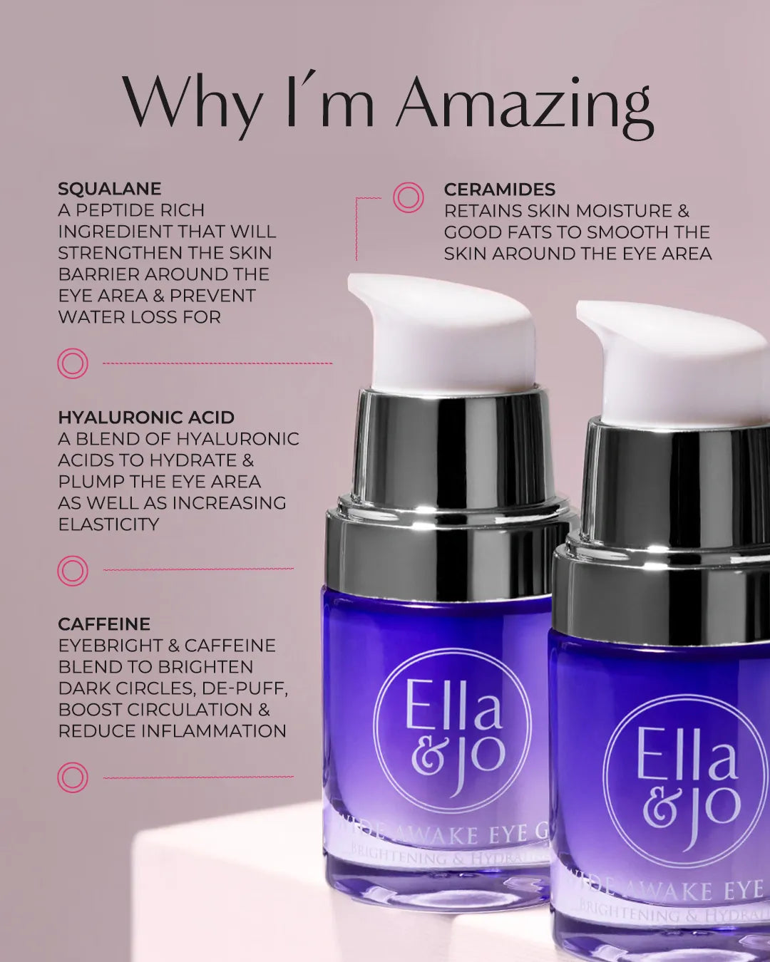 Wide Awake Eye Gel - 'Brightening & Hydrating'  20ml