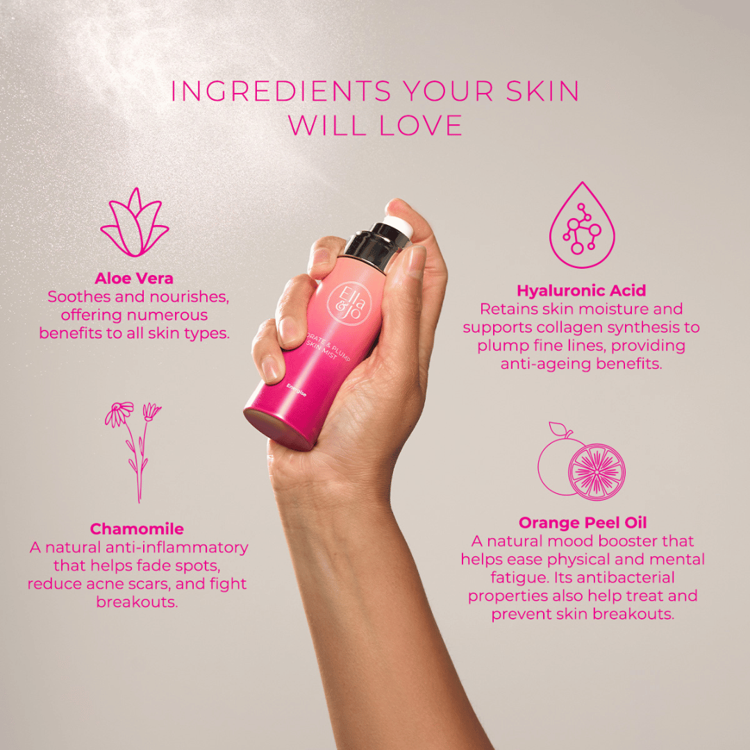 Rory's Travel Club: Exclusive Travel Set