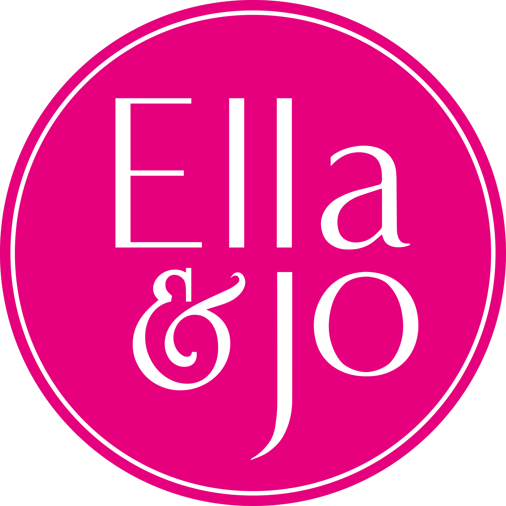 Charlene s Favourite Makeup Brushes Ella and Jo Cosmetics