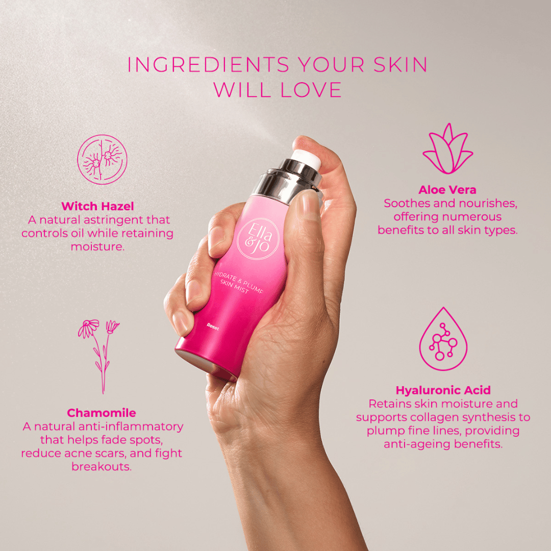 Rory's Exclusive Travel Set