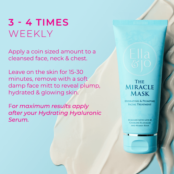 The Miracle Mask Hydrating Face Mask Gifts for Her Ella