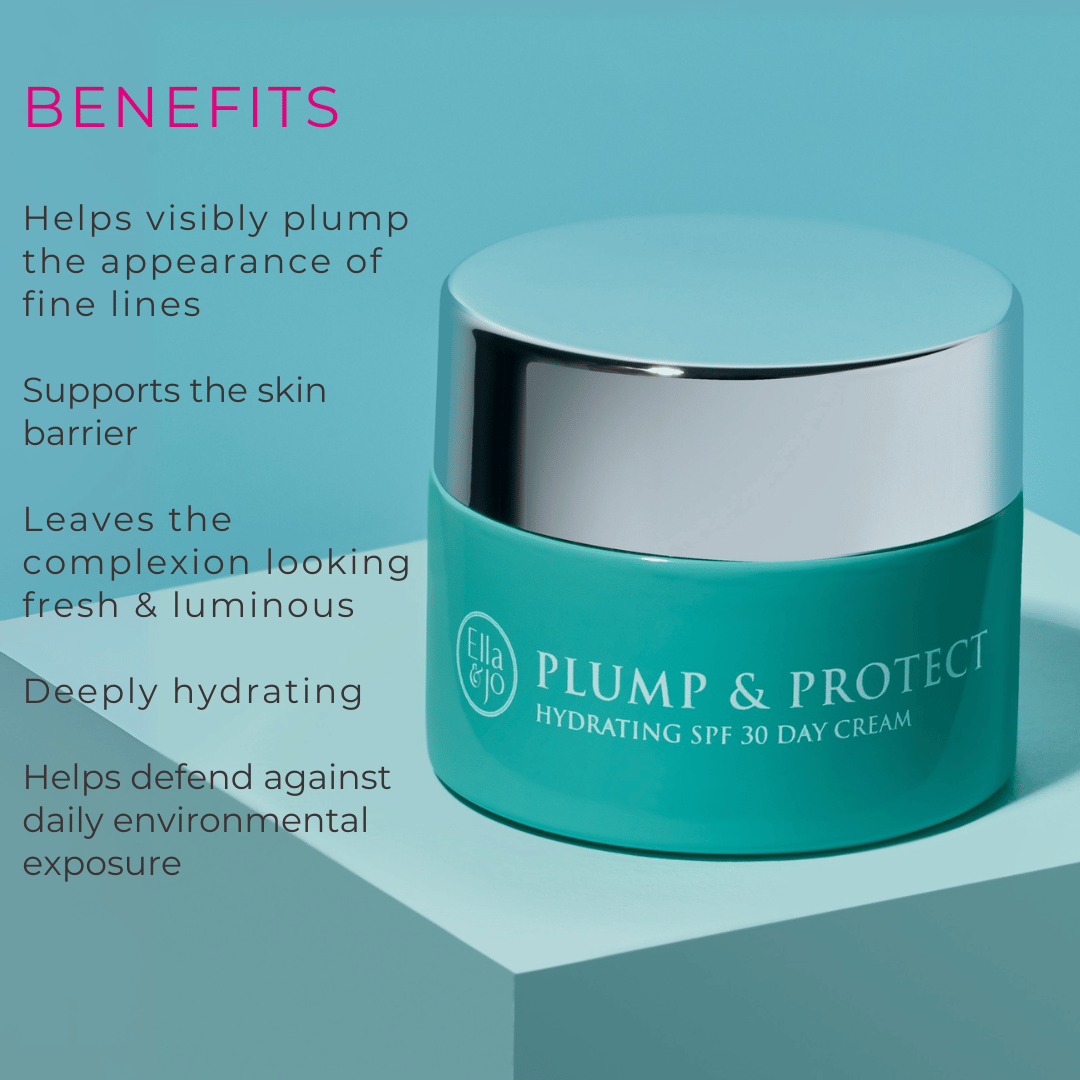 Skincare Starter Kit
